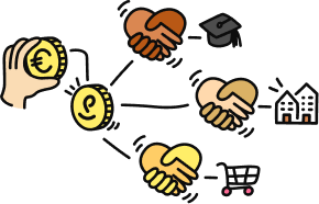 Redistribution ciblée